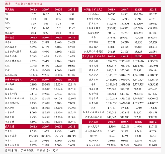 城镇化热潮消散遇地产下行，成本压力挤压利润空间 爱建证券暖通设备行业盈利黄金期已过？